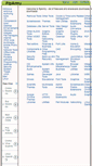 Mobile Screenshot of ftparmy.com